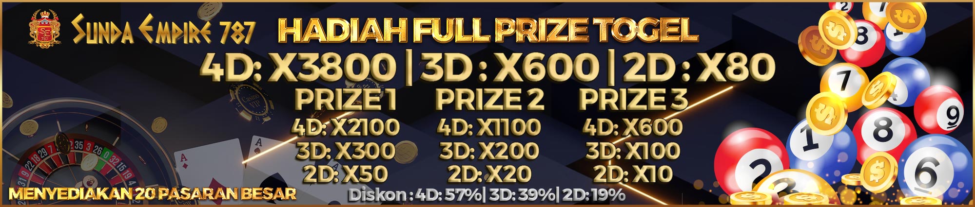 HADIAH TOGEL 3